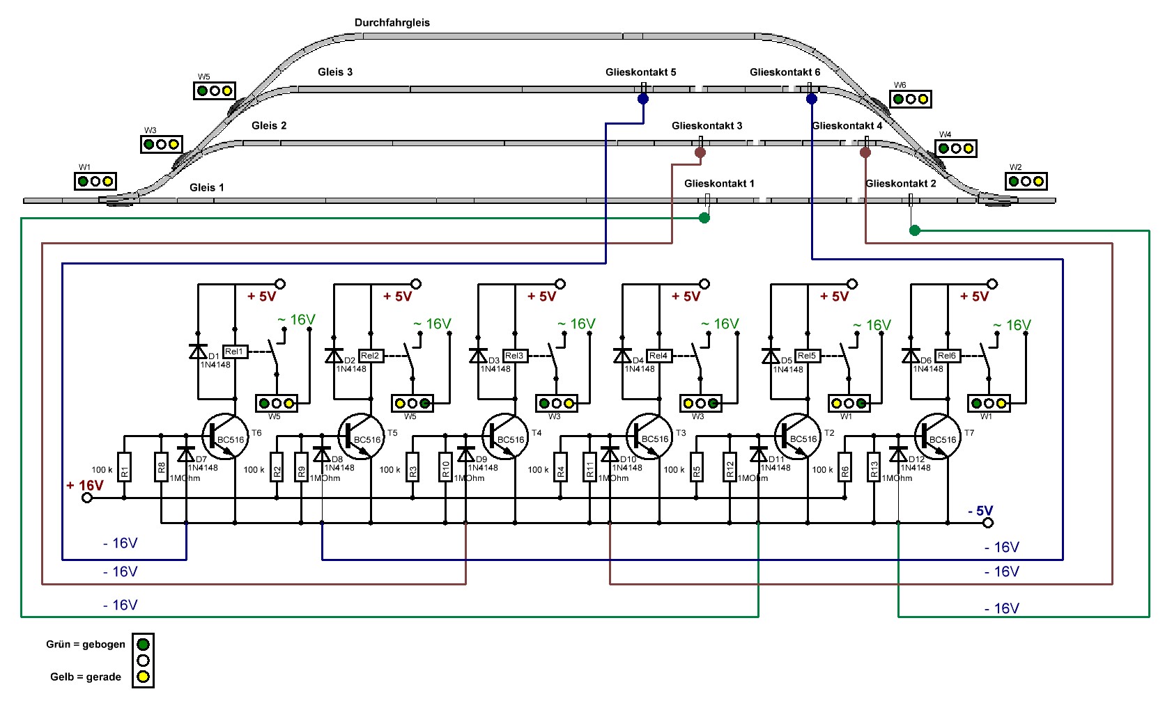 Relaiskarte_Schattenbahnhof Relaiskarte Schattenbahnhof 1